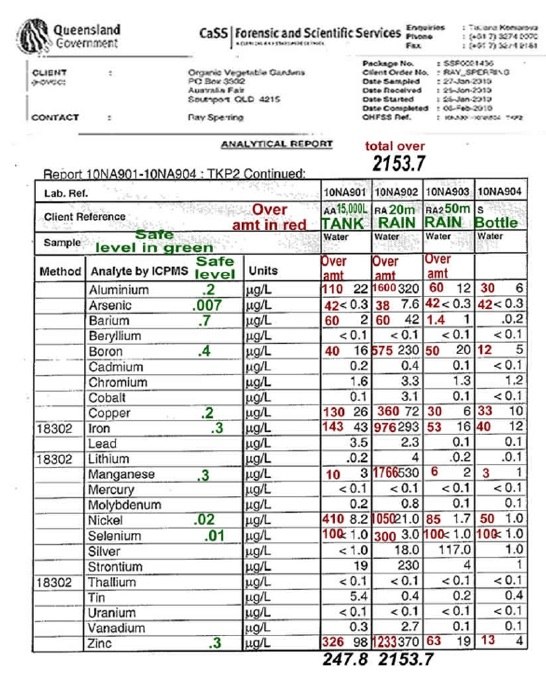 report chemtrail