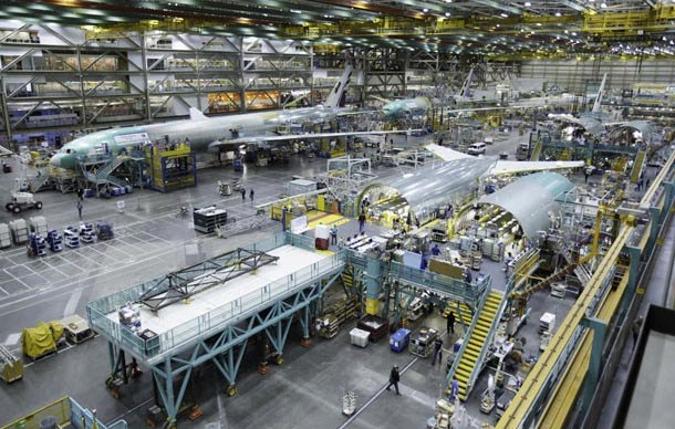 Boeing 777 Assembly line at Everett